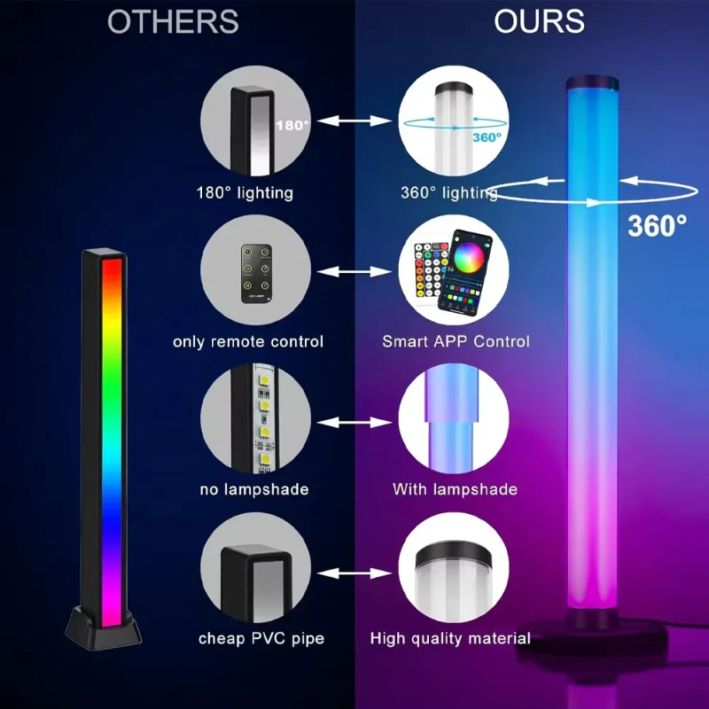 Smart LED Light Bar Remote Con - Gaming Accessories Lights review and price